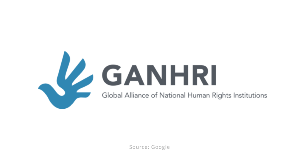 Global Alliance of National Human Rights Institutions