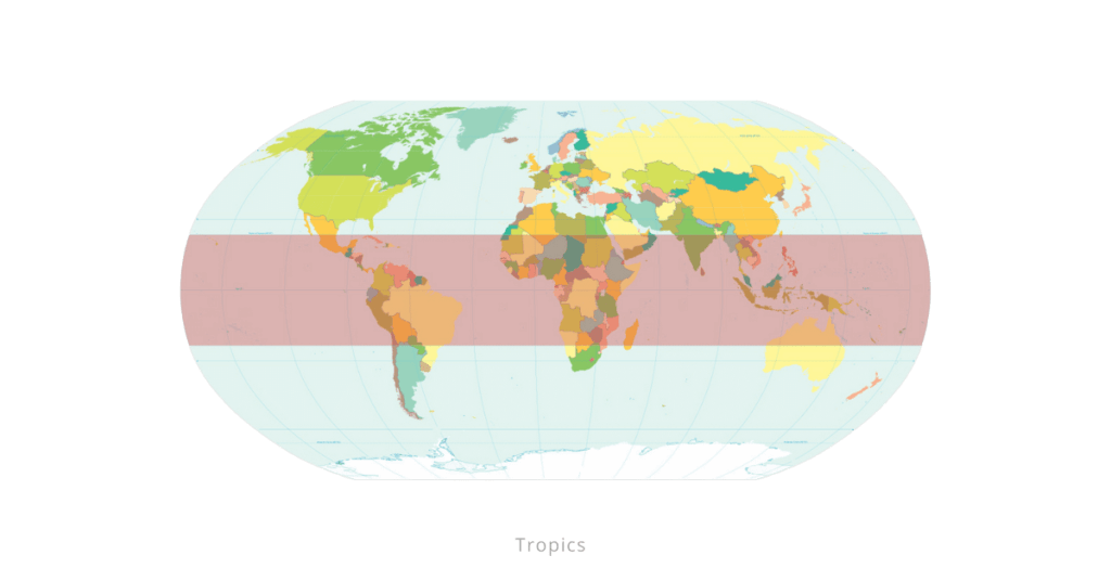 Tropics
